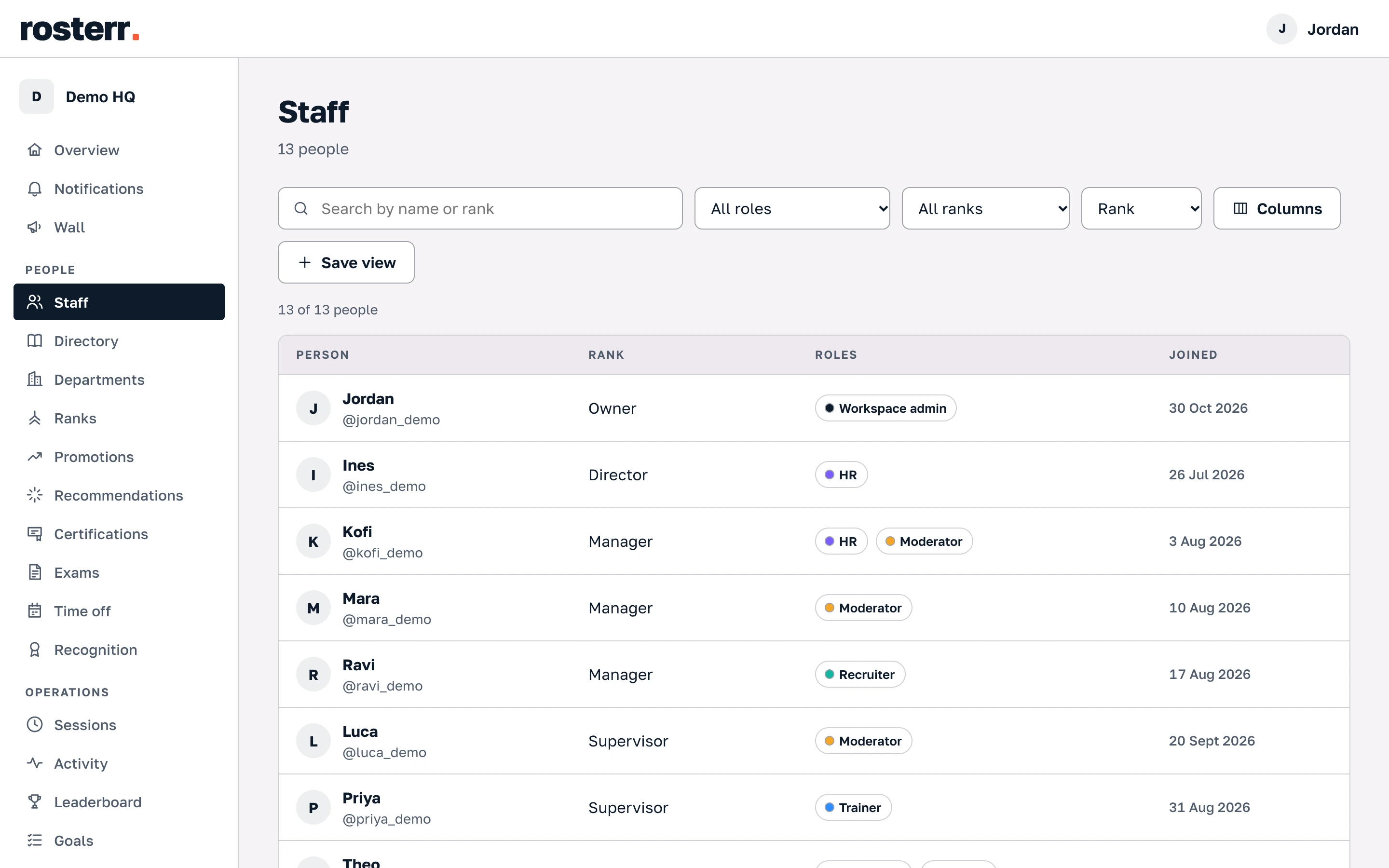 The staff list: thirteen people with their Roblox rank, roles and join date.